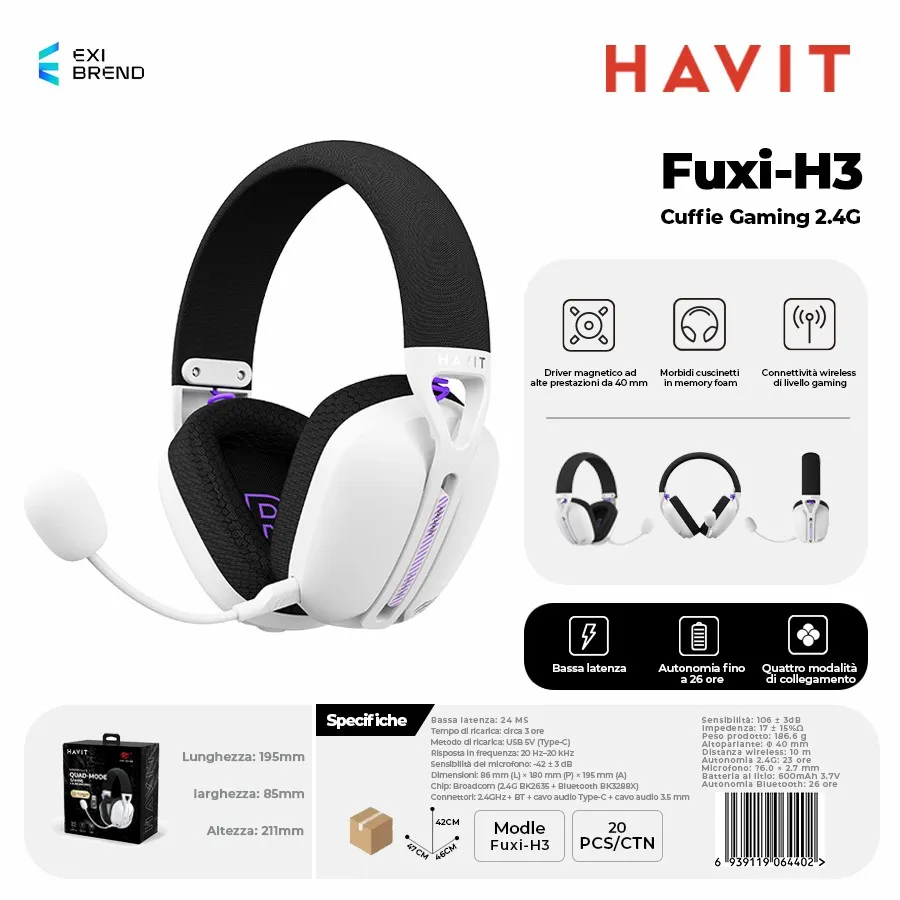 HAVIT FUXI-H3-WH Cuffie Gaming Wireless 2,4g Ultra Leggero e Flessibile