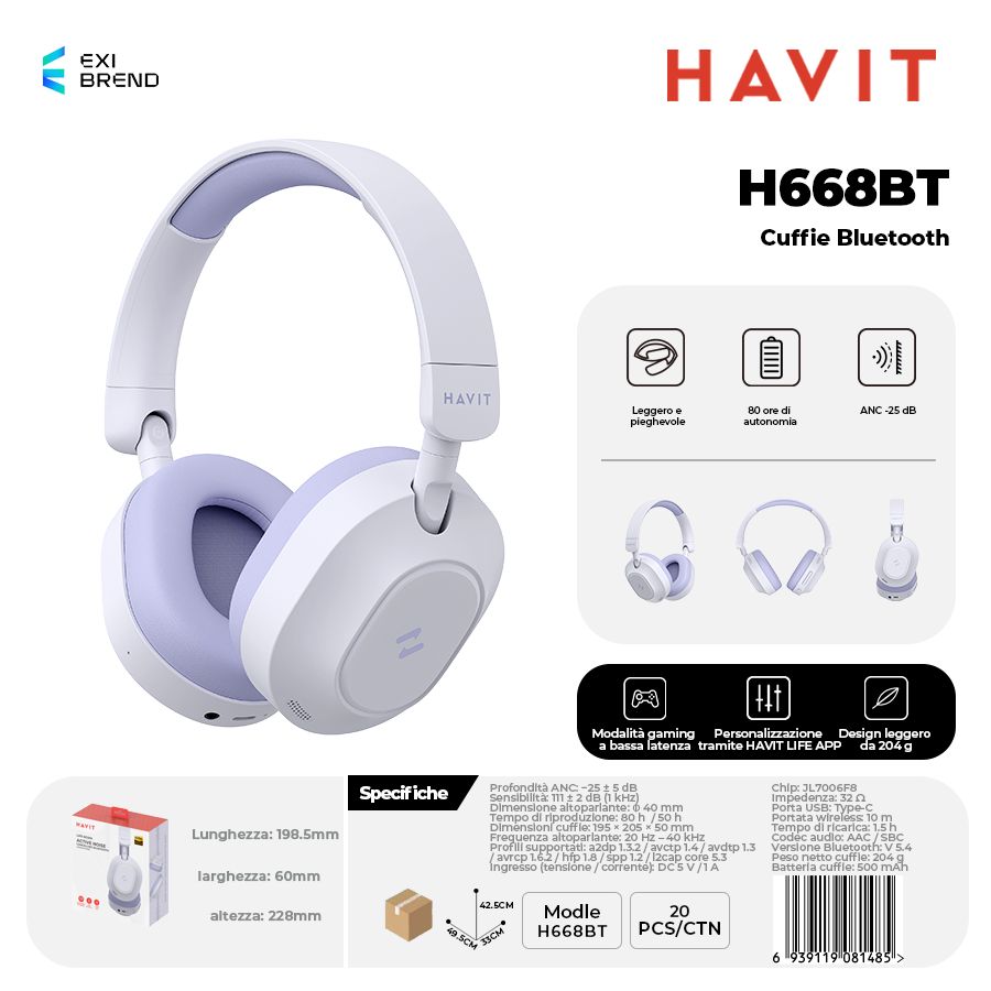 HAVIT H668BT-WP Cuffie Bluetooth 5,4 Batt.500 mAh